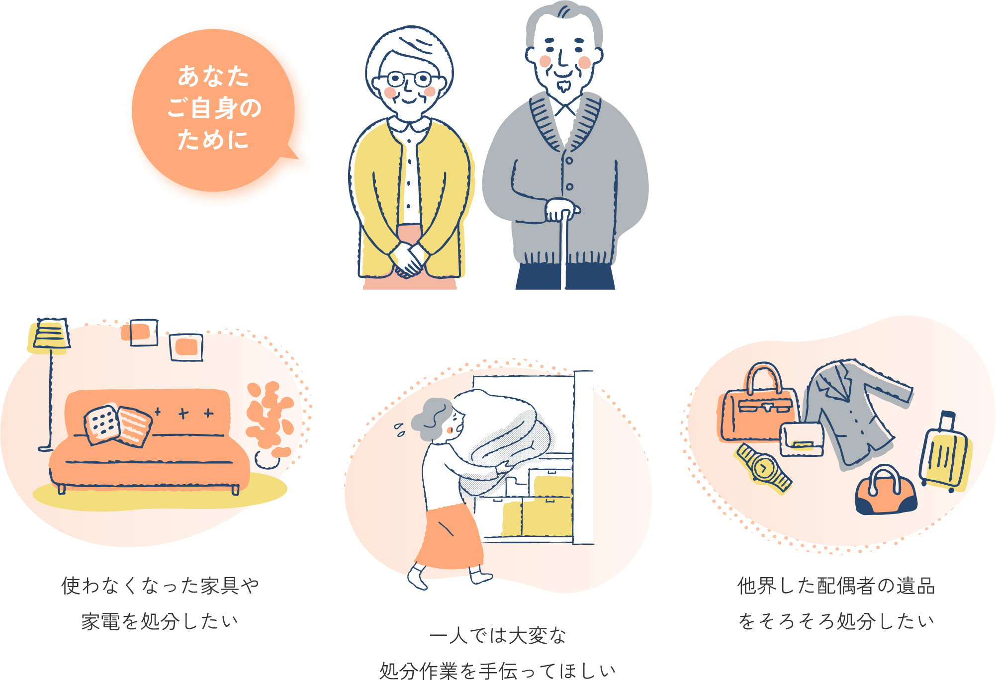 あなたご自身のために
