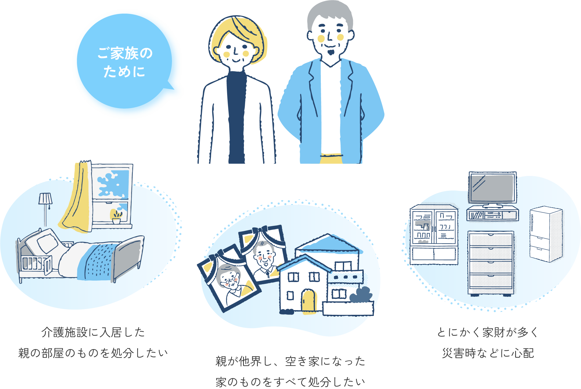 ご家族のために